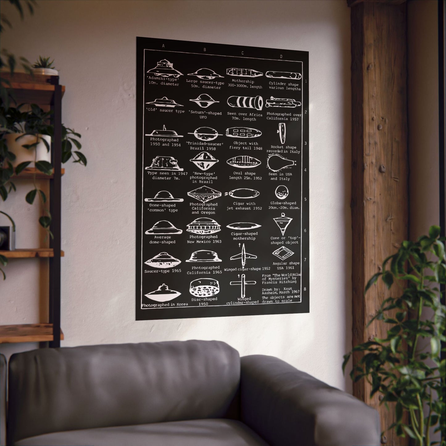 Poster - UFO Fact Sheet Poster | Wall Art | Alien & UFO from Crypto Zoo Tees